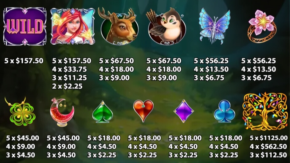 Fairy Forest Tale KA GAMING pgslot168 vip เว็บตรง