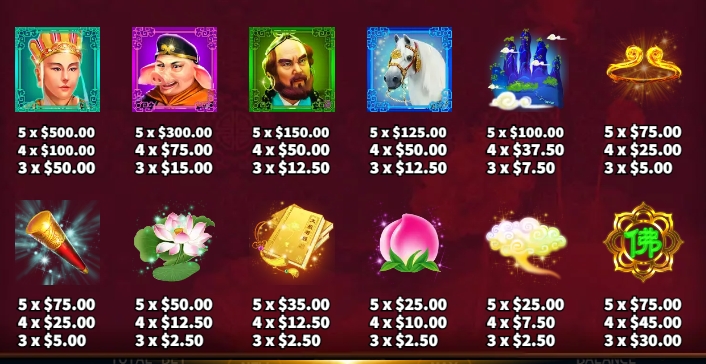 Journey to the West KA GAMING pgslot168 vip เว็บตรง