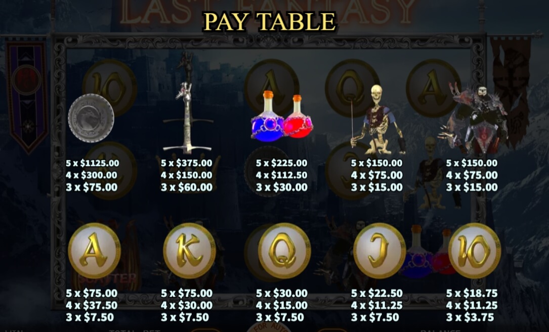 Last Fantasy KA GAMING pgslot168 vip เว็บตรง