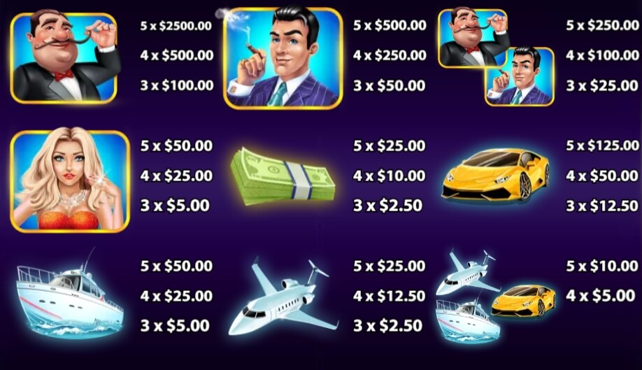 Millionaires KA GAMING pgslot168 vip ทางเข้า