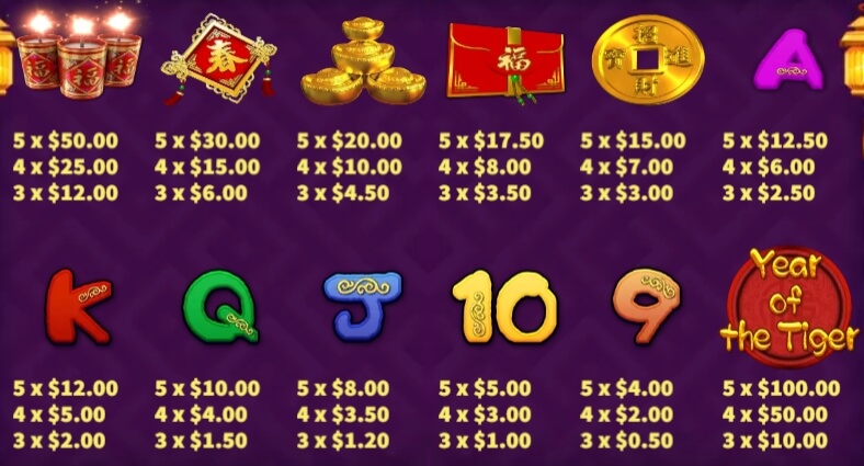 Year of the Tiger KA GAMING pgslot168 vip ทางเข้า