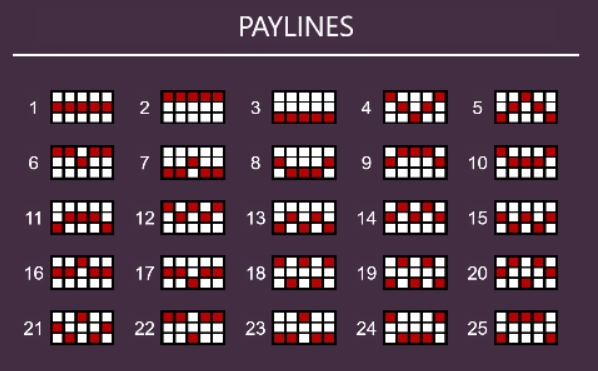 Candy Dynasty ASKMEBET pgslot168 vip ทางเข้า