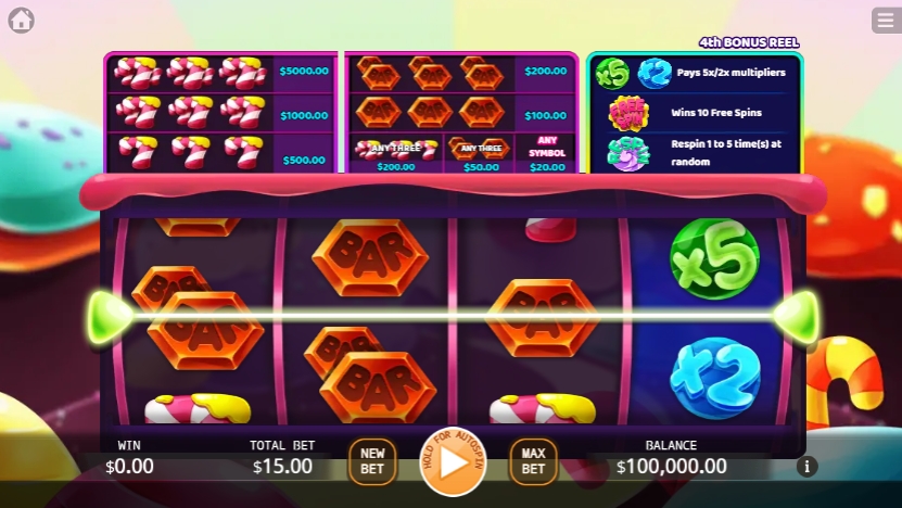 Candy Mania KA GAMING pgslot168 vip ทดลองเล่น