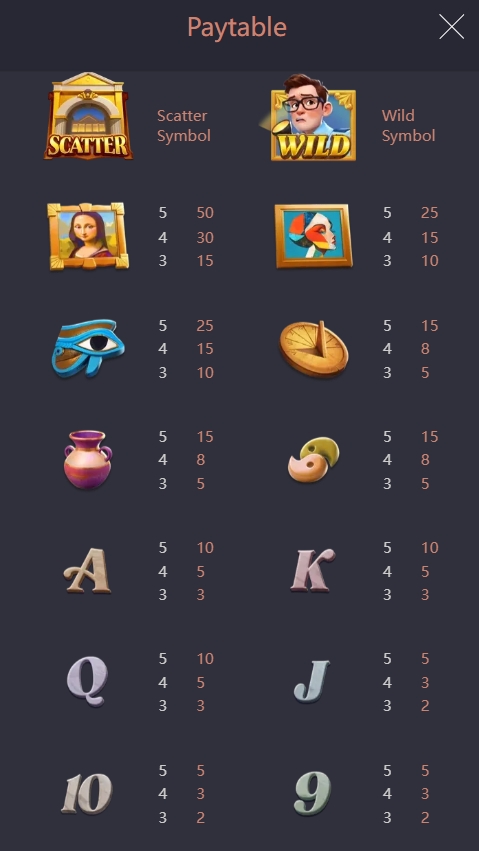 Museum Mystery PG SLOT pgslot168 vip เครดิตฟรี