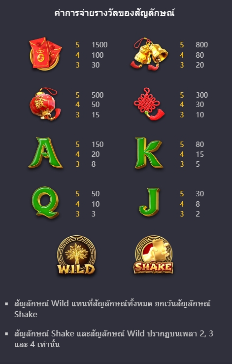 Tree Of Fortune PG SLOT pgslot168 vip เครดิตฟรี