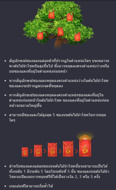 Tree Of Fortune PG SLOT pgslot168 vip เว็บตรง