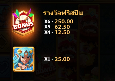 KING’S REALM 5G Games pgslot168 vip เครดิตฟรี