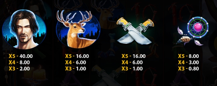 WEREWOLF 5G Games pgslot168 vip เว็บตรง