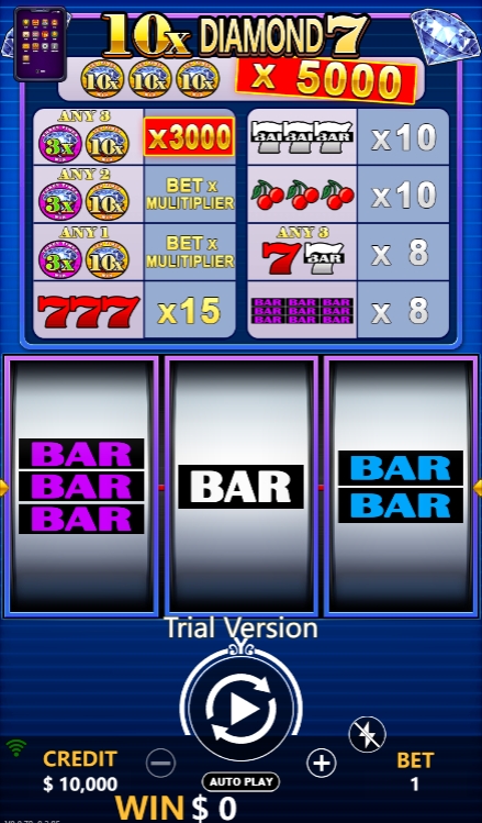 10x Diamond 7 YGR Games pgslot168 vip ทดลองเล่น