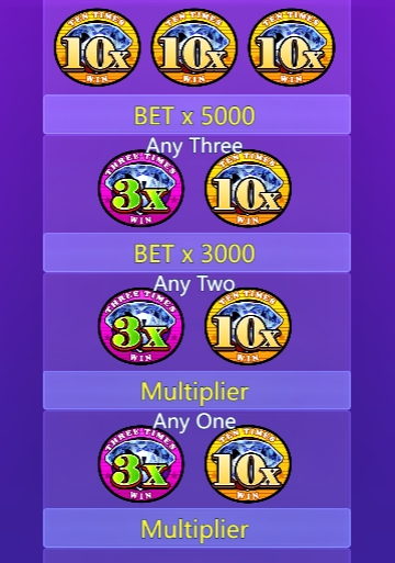 10x Diamond 7 YGR Games pgslot168 vip เครดิตฟรี