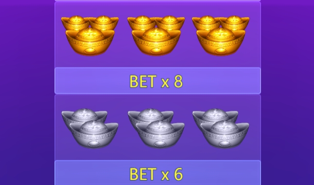 10x Lions 7 YGR Games pgslot168 vip ทางเข้า