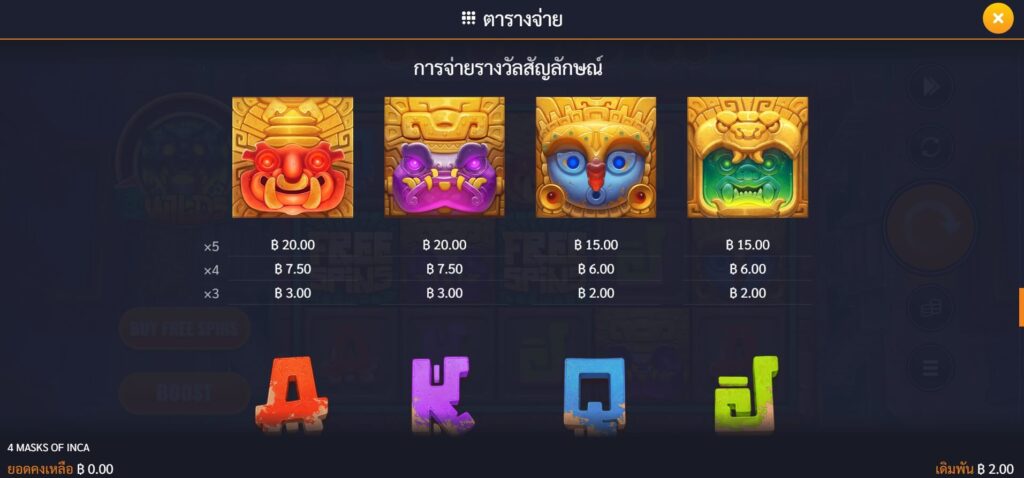 4 Masks of Inca Microgaming pgslot168 vip เครดิตฟรี