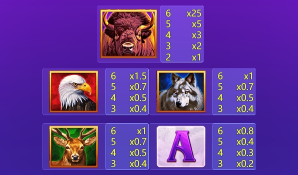 Bison Gallop YGR Games pgslot168 vip ฝาก ถอน