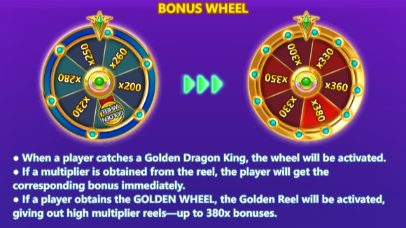 Chill Fishing YGR Games pgslot168 vip สล็อต