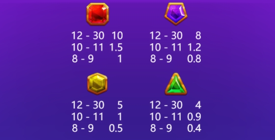 Cleopatra YGR Games pgslot168 vip ฝาก ถอน