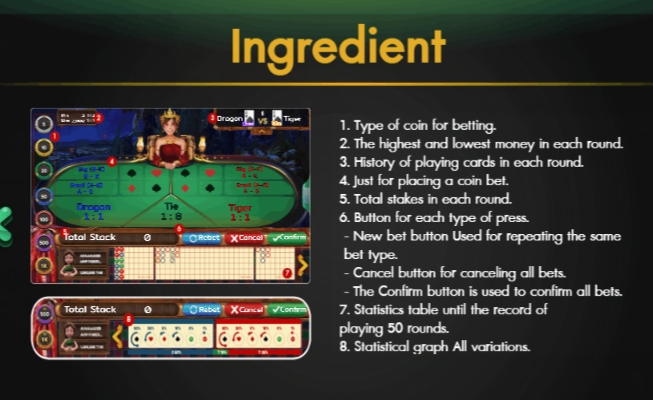 DRAGONTIGER ASKMESLOT pgslot168 vip ทางเข้า