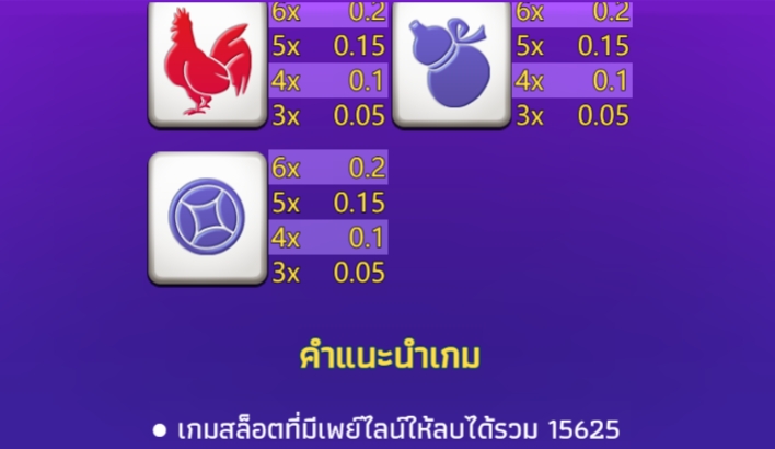 Fish Prawn Crab YGR Games pgslot168 vip ทางเข้า