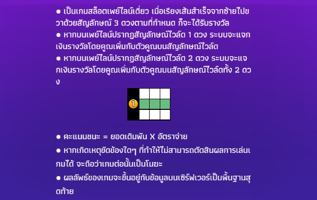 Fortune Lions 7 YGR Games pgslot168 vip ฝาก ถอน