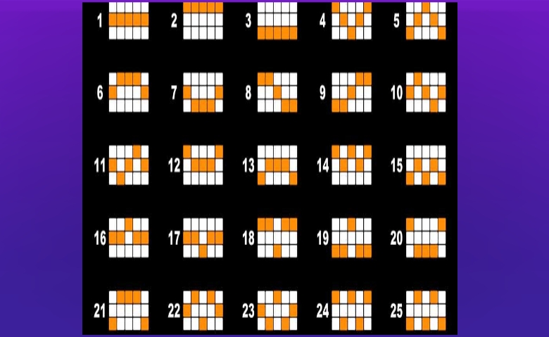 Fruit & BAR YGR Games pgslot168 vip ทางเข้า