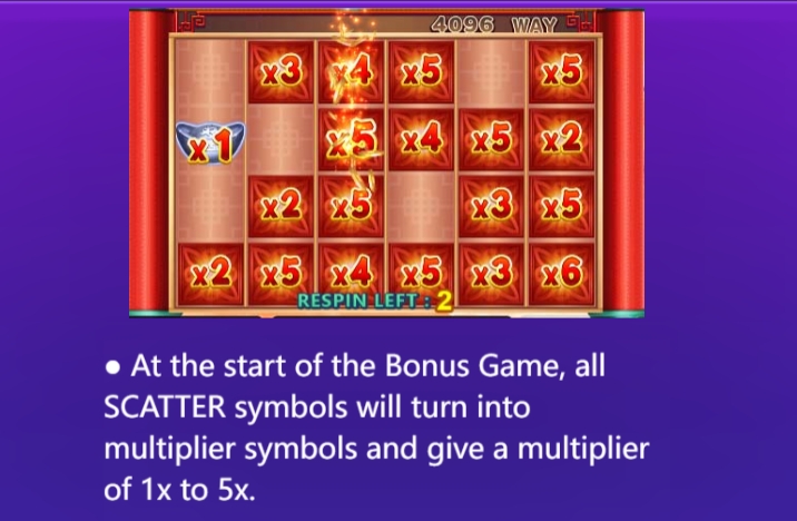 Fu Lu Shou YGR Games pgslot168 vip ทางเข้า