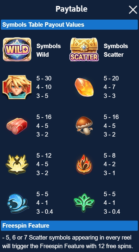 GUARDIAN WEALTH ASKMESLOT pgslot168 vip เครดิตฟรี