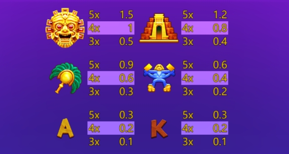 Golden Kingdom YGR Games pgslot168 vip ทางเข้า