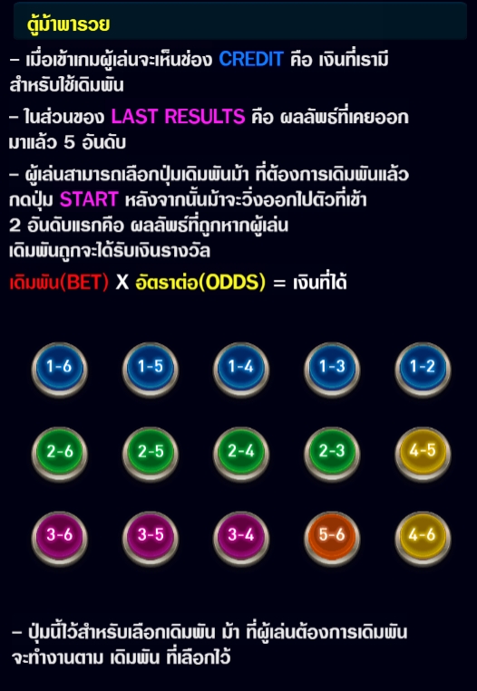 HORSE RACING ASKMESLOT pgslot168 vip ทางเข้า