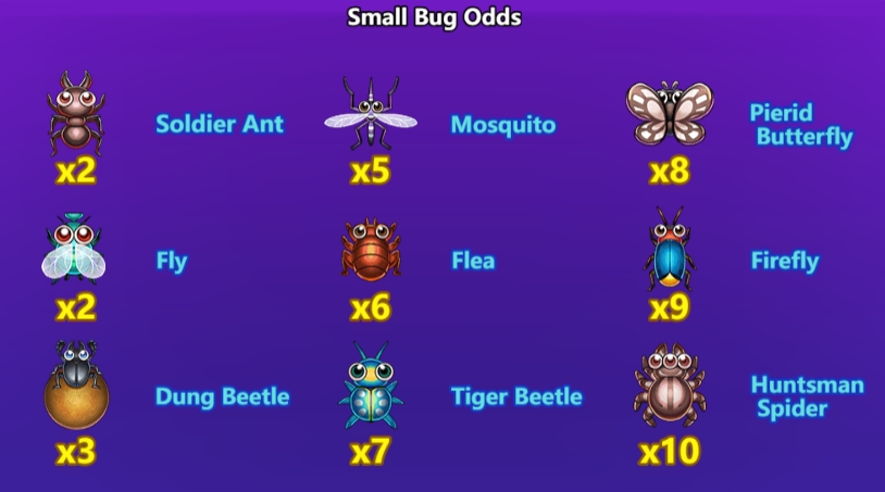 Insect Master YGR Games pgslot168 vip ทางเข้า