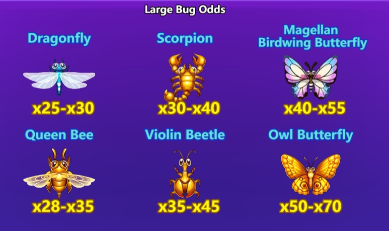Insect Master YGR Games pgslot168 vip เครดิตฟรี