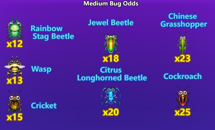 Insect Master YGR Games pgslot168 vip เว็บตรง