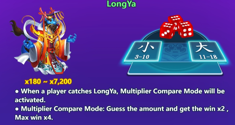 Longya Fishing YGR Games pgslot168 vip เครดิตฟรี