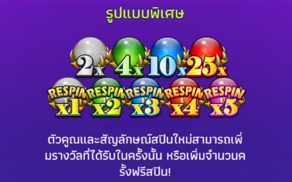 Lucky Dragon Ball 7 YGR Games pgslot168 vip เครดิตฟรี