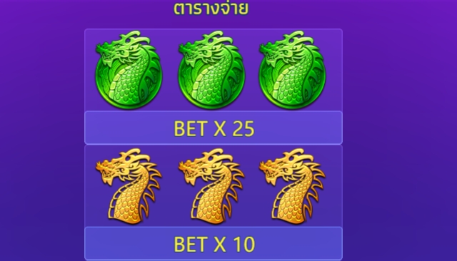 Lucky Dragon Ball 7 YGR Games pgslot168 vip เว็บตรง