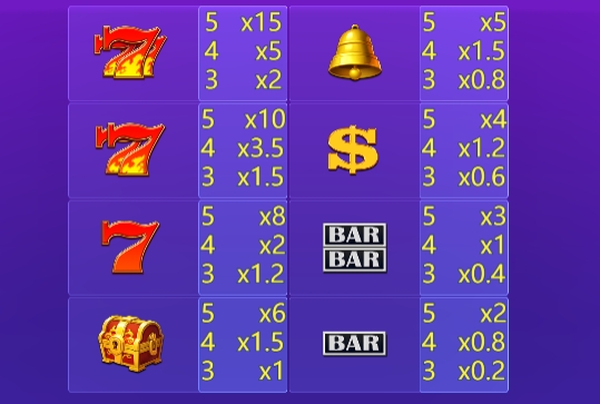 Money Rush YGR Games pgslot168 vip ทางเข้า