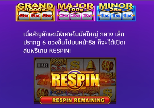Money Rush YGR Games pgslot168 vip เครดิตฟรี