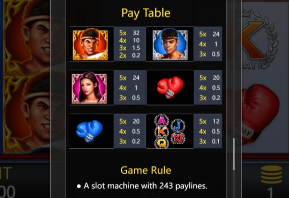 Muay Thai YGR Games pgslot168 vip ทางเข้า