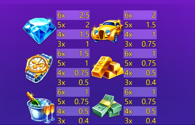 Night of Millionaire YGR Games pgslot168 vip เครดิตฟรี