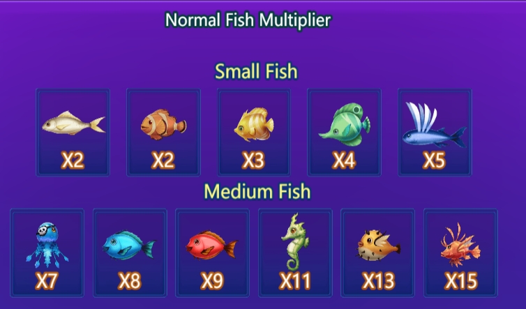 Pirates Fishing YGR Games pgslot168 vip เครดิตฟรี