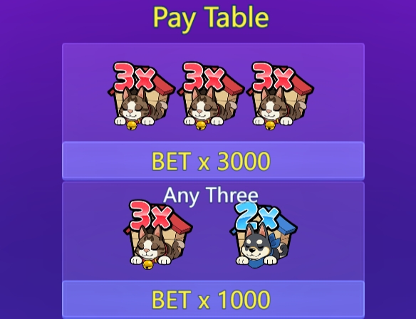 Puffy Paradise YGR Games pgslot168 vip ทางเข้า