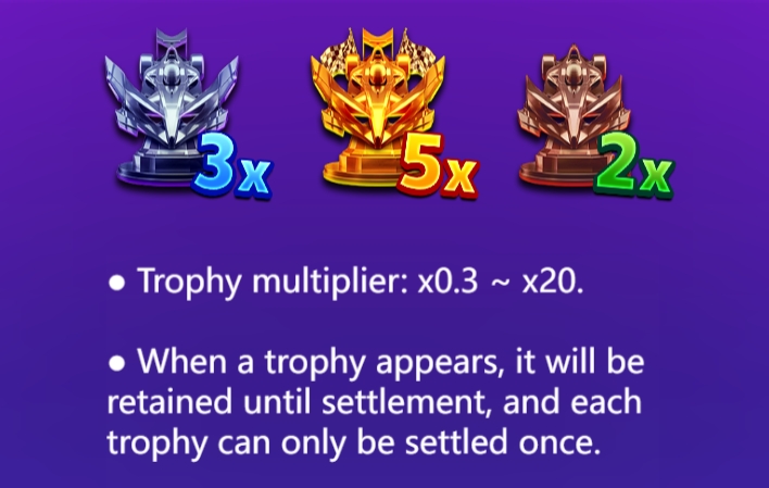 R One YGR Games pgslot168 vip เครดิตฟรี