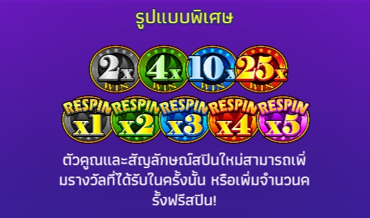 Super Fire 7 YGR Games pgslot168 vip ทางเข้า