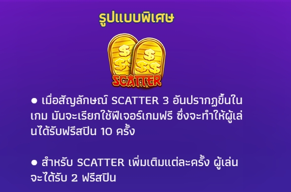 Super Neko YGR Games pgslot168 vip ทางเข้า