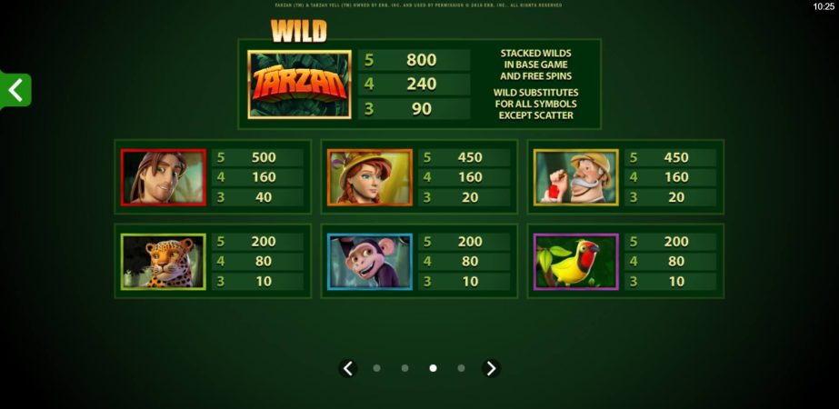 Tarzan Microgaming pgslot168 vip ทางเข้า