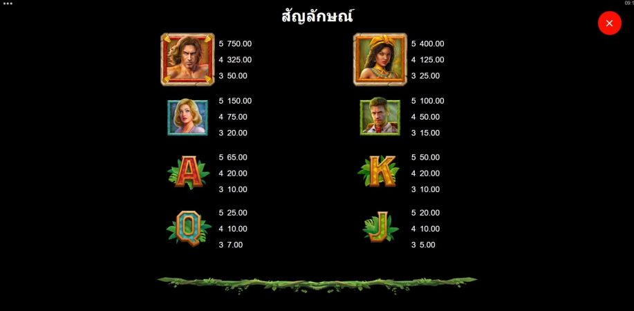 Tarzan and the Jewels of Opar Microgaming pgslot168 vip เว็บตรง