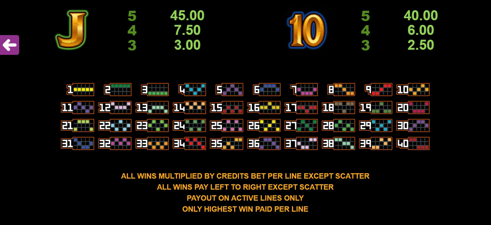 Tiger’s Eye Microgaming pgslot168 vip ฝาก ถอน