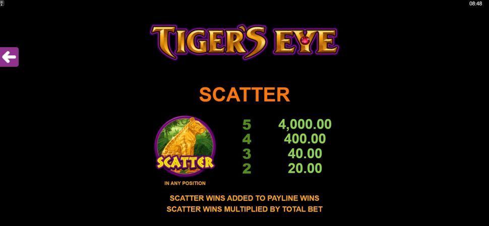 Tiger’s Eye Microgaming pgslot168 vip เครดิตฟรี