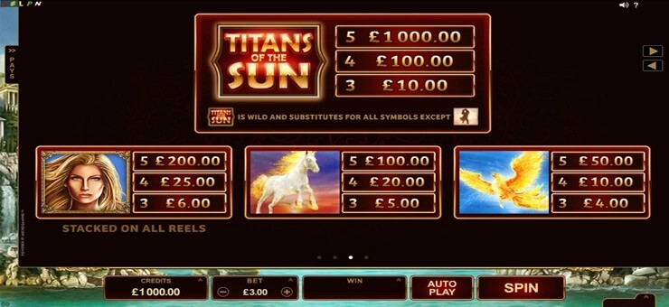 Titans of The Sun Hyperion Microgaming pgslot168 vip เครดิตฟรี