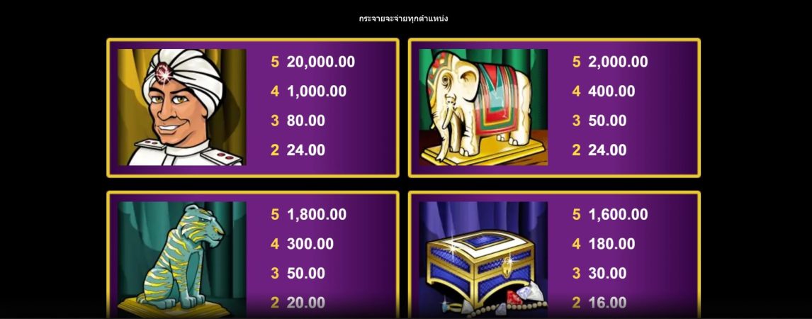 Treasure Palace Microgaming pgslot168 vip ทางเข้า