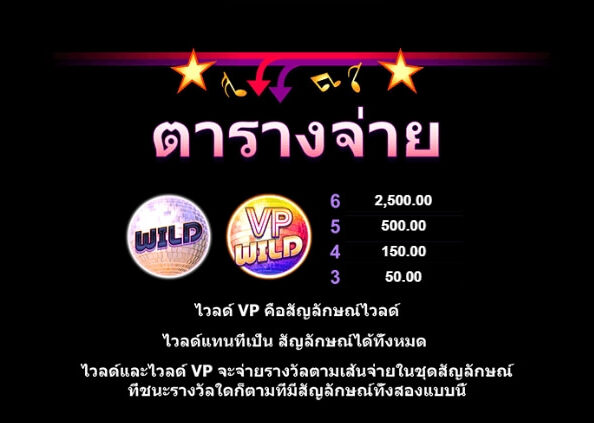 Village People Macho Moves Microgaming pgslot168 vip เว็บตรง