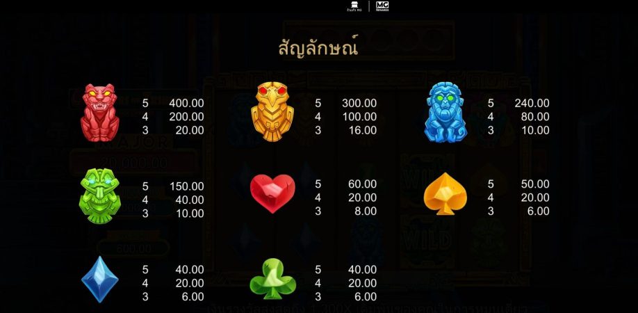 6 Rubies of Tribute Microgaming pgslot168 vip เว็บตรง